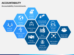 Accountability PPT Slide 8