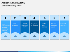 Affiliate Marketing PPT Slide 10