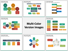 Agile Supply Chain PPT Slide MC Combined