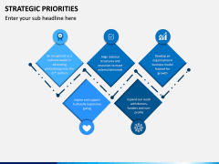 Strategic Priorities PPT Slide 7