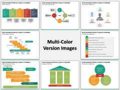 Advanced Product Quality Planning (APQP) Model PPT slide MC Combined