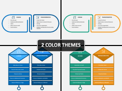 Transformation Vs Change PPT Cover Slide