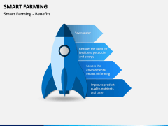 Smart Farming PPT Slide 7