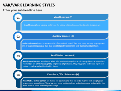 VAK Learning Styles PPT Slide 3