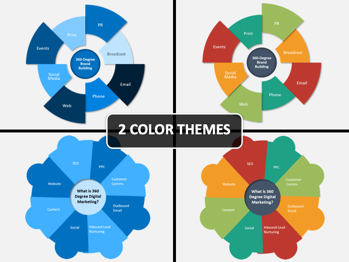 360 Degree Marketing PPT Cover Slide