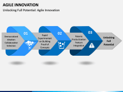 Agile Innovation PPT Slide 8