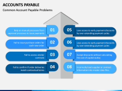 Accounts Payable PPT Slide 7
