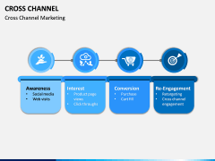 Cross Channel PPT Slide 6
