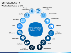 Virtual Reality PPT Slide 3