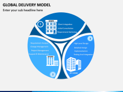 Global Delivery Model PPT Slide 3