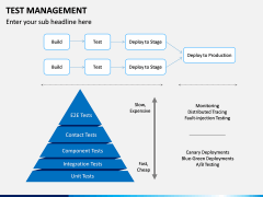 Test Management PPT slide 8