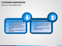Customer Orientation PPT Slide 10
