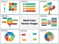 360 Degree Feedback PPT Slide MC Combined