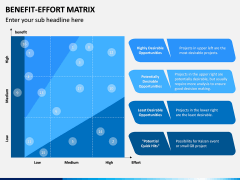 Benefit Effort Matrix PPT Slide 1