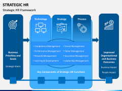 Strategic HR PPT Slide 4