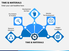 Time and Materials PPT Slide 3