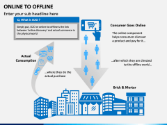 Online to Offline PPT slide 1