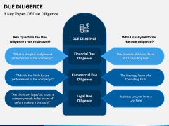 Due Diligence PPT Slide 9