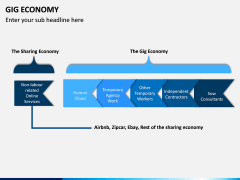 GIG Economy PPT Slide 6