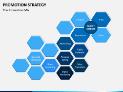 Promotion Strategy PPT Slide 9