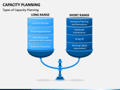 Capacity Planning PPT Slide 5