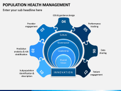 Population Health Management PPT Slide 9
