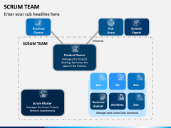 SCRUM Team PPT Slide 2