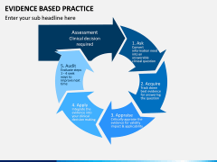 Evidence Based Practice PPT slide 9