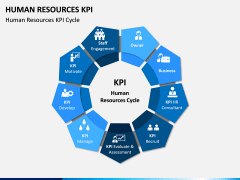 HR KPI PPT Slide 3