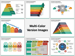 Resource Management PPT Slide MC Combined
