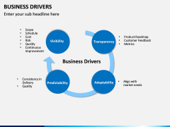 Business Drivers PPT Slide 12