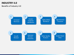 Industry 4.0 PPT Slide 14