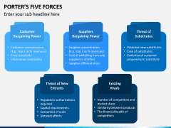 Porter's 5 Forces PPT Slide 10