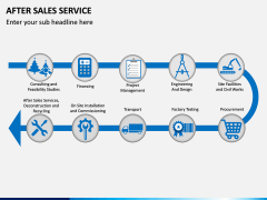 After Sales Service PPT slide 4