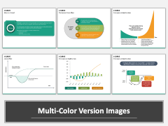 J Curve PPT MC Combined