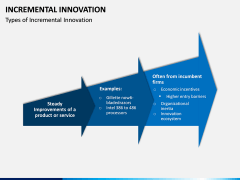 Incremental Innovation PPT Slide 5