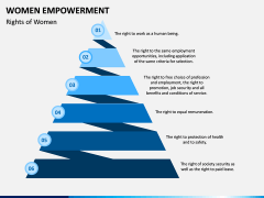 Women Empowerment PPT Slide 9