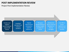 Post Implementation Review PPT Slide 11
