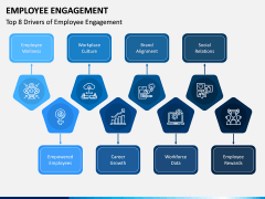 Employee Engagement PPT Slide 11