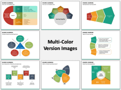 Shared Learning MC Combined