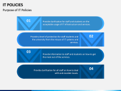 IT Policies PPT Slide 6