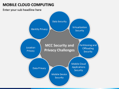 Mobile Cloud Computing PPT Slide 10