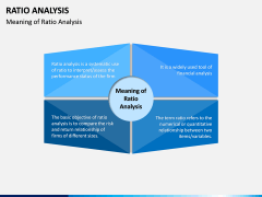 Ratio Analysis PPT Slide 2