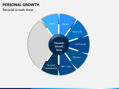 Personal Growth PPT Slide 6