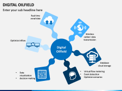 Digital Oilfield PPT Slide 1