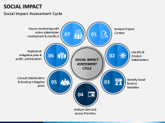 Social Impact PPT Slide 8