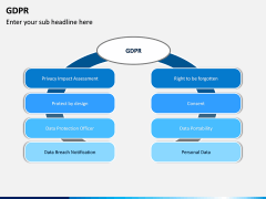 GDPR PPT Slide 4