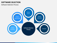 Software Selection PPT Slide 3