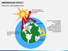 Greenhouse Effect PPT Slide 2