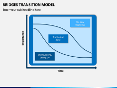 Bridges Transition Model PPT Slide 1